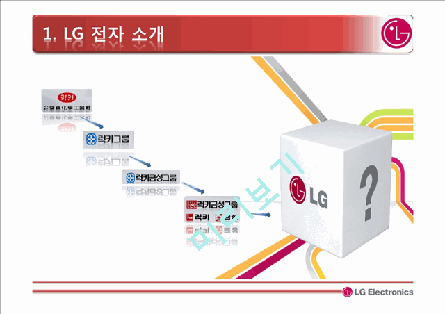 LG 전자 소개와 조직구조 변화과정,글로벌매트릭스 조직   (3 )